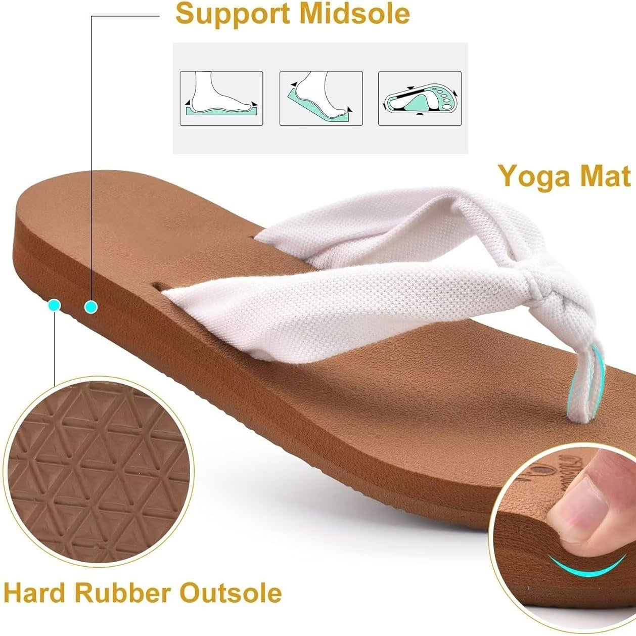 Tongs Yoga Mat à Support de Doute – Confort & Respirabilité