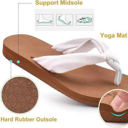 Tongs Yoga Mat à Support de Doute – Confort & Respirabilité